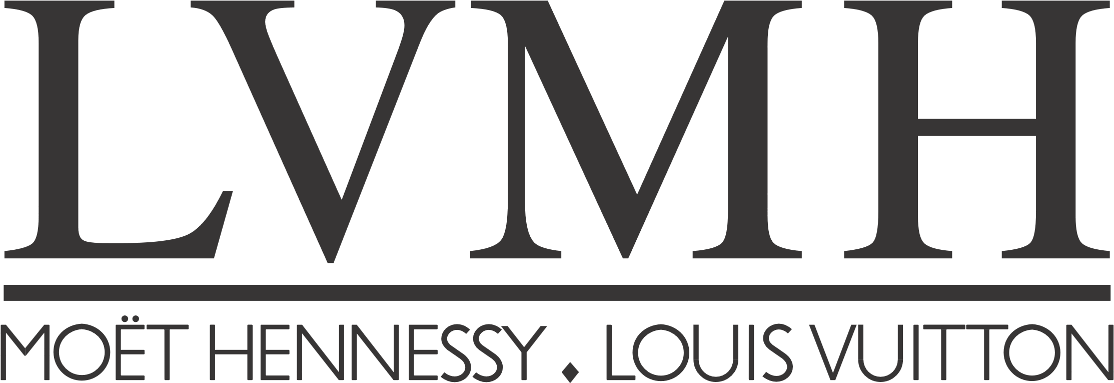 LVMH